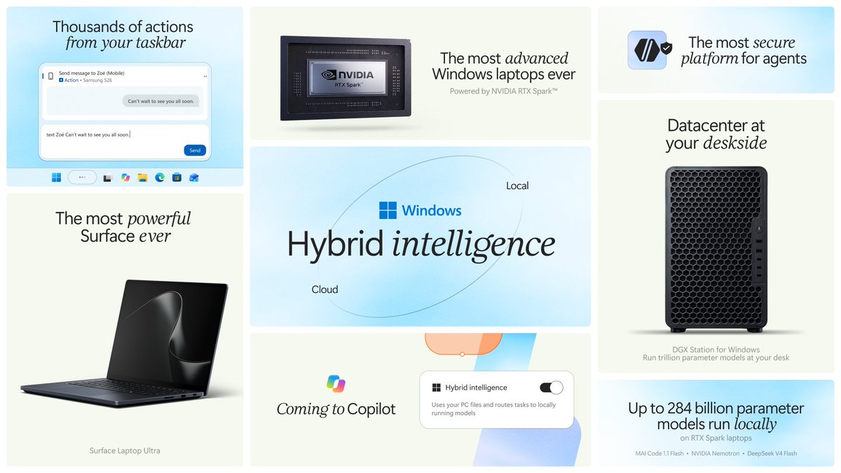 @satyanadella post photo