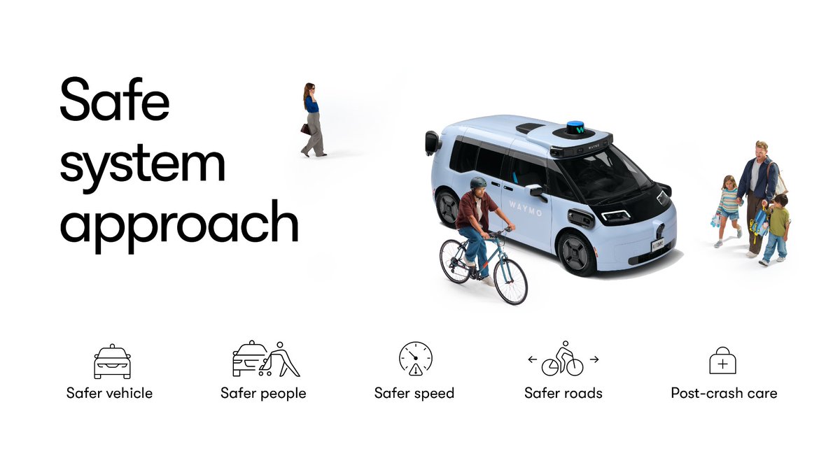 @Waymo post photo