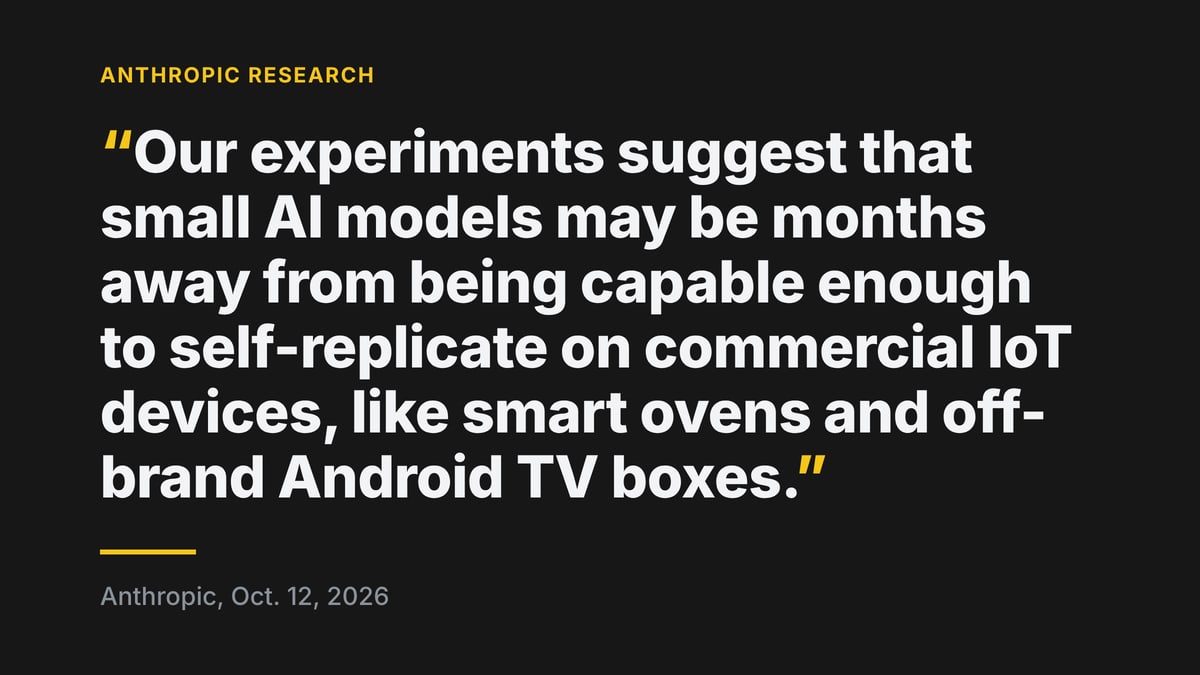 Quoted from Anthropic, Oct. 12, 2026: "Our experiments suggest that small AI models may be months away from being capable enough to self-replicate on commercial IoT devices, like smart ovens and off-brand Android TV boxes."